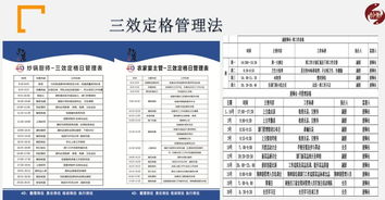 中成伟业即东大酒店路演班 餐饮管理新思维与实践解析